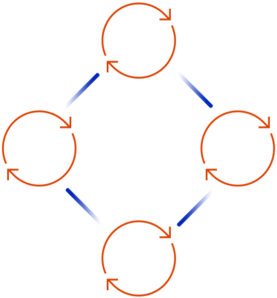 https://www.50voice.com/wp-content/uploads/2020/08/tc_scheme.png
